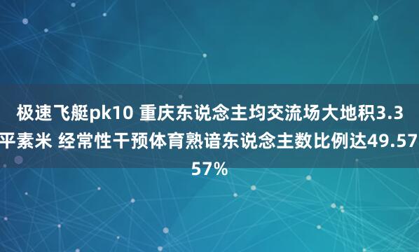 极速飞艇pk10 重庆东说念主均交流场大地积3.35平素米 经常性干预体育熟谙东说念主数比例达49.57%